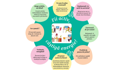 AUDIO | Mișcarea și alimentația echilibrată, o investiție pe termen lung în sănătatea noastră