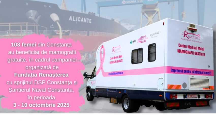 CONSTANȚA: Peste 100 de femei au beneficiat de mamografii gratuite