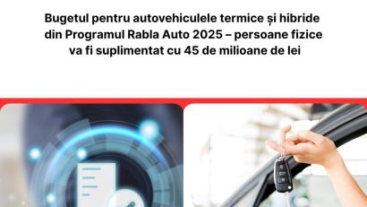 AFM suplimentează cu 45 de milioane de lei bugetul programului ‘Rabla 2025’, pentru persoane fizice