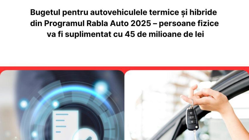 AFM suplimentează cu 45 de milioane de lei bugetul programului ‘Rabla 2025’, pentru persoane fizice