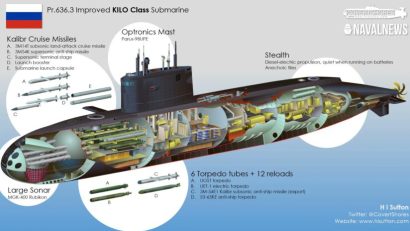 Submarinul rusesc Novorossiisk ar fi suferit o avarie gravă în strâmtoarea Gibraltar şi ar prezenta risc de explozie