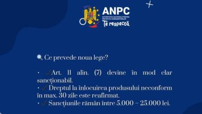 Amenzi pentru comercianții care nu schimbă produsele neconforme în termen (lege promulgată)