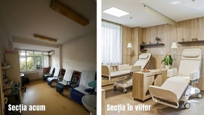 CONSTANȚA: Modernizarea Ambulatoriului de Oncologie din cadrul SCJU, printr-un nou proiect al Asociației Dăruiește Aripi