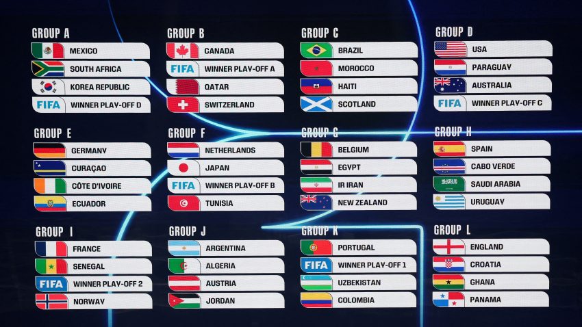 România ar putea juca în Grupa D la Cupa Mondială 2026, alături de SUA, Paraguay şi Australia