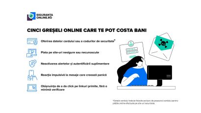 SiguranțaOnline: Cinci greșeli online care te pot costa. Le faci fără să-ți dai seama