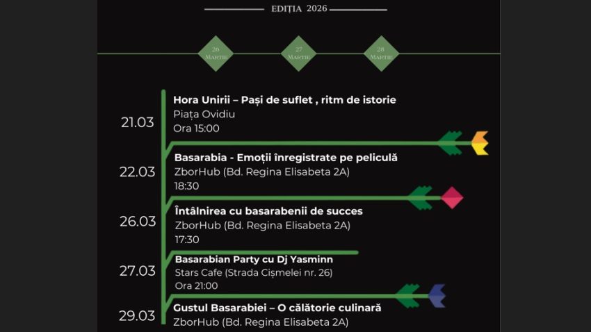 CONSTANȚA: Tinerii basarabeni invită publicul la o Horă a Unirii în Piața Ovidiu
