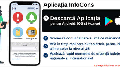 Autoritățile atrag atenția că în ultima perioadă au fost emise sute de alerte de periculozitate în cazul mai multor produse