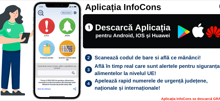 Autoritățile atrag atenția că în ultima perioadă au fost emise sute de alerte de periculozitate în cazul mai multor produse