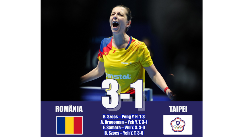 Echipa feminină a României a învins Taiwanul la Mondialele de tenis de masă de la Londra