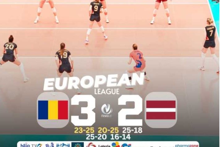 Volei feminin: România a debutat cu o victorie dramatică în Liga Europeană