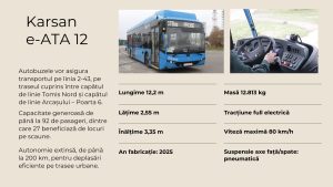 CONSTANȚA: Noi autobuze electrice intră de sâmbătă în exploatare