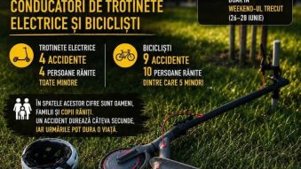 CONSTANȚA: 13 accidente rutiere cu biciclete sau trotinete în doar o săptămână!