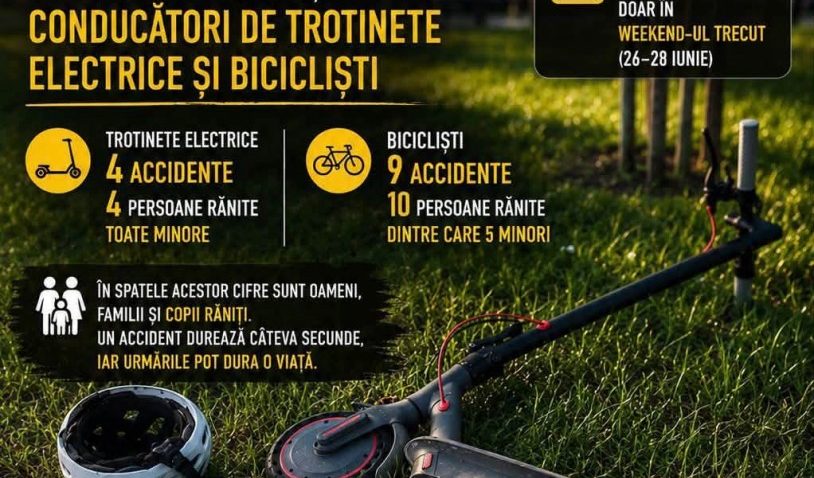 CONSTANȚA: 13 accidente rutiere cu biciclete sau trotinete în doar o săptămână!
