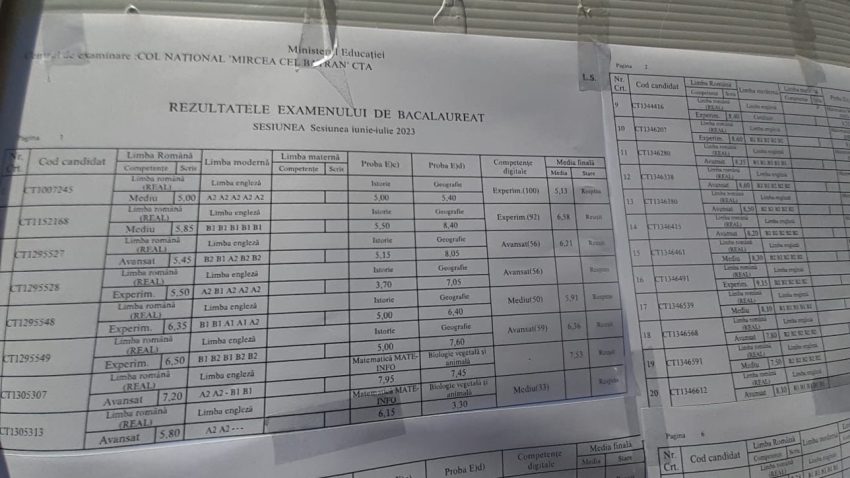 Constanța: Impresiile candidaților după afișarea rezultatelor la Bacalaureat