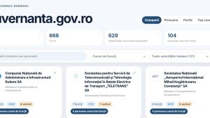 Platforma guvernanta.gov.ro. Ce salarii au șefii companiilor de stat