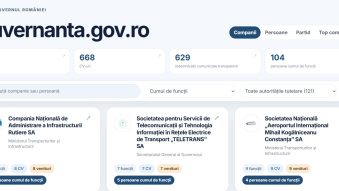 Platforma guvernanta.gov.ro. Ce salarii au șefii companiilor de stat
