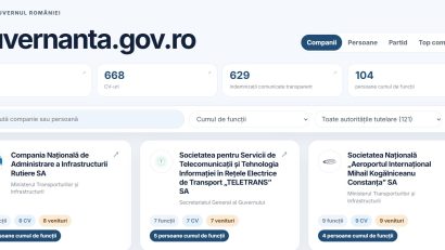 Platforma guvernanta.gov.ro. Ce salarii au șefii companiilor de stat