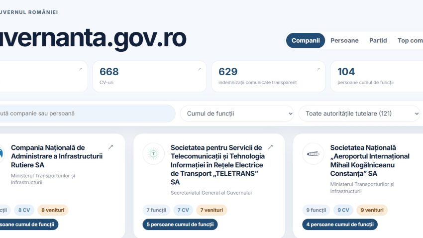 Platforma guvernanta.gov.ro. Ce salarii au șefii companiilor de stat