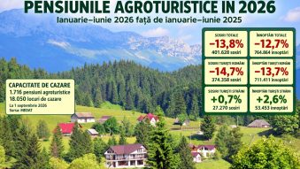 AUDIO | A scăzut interesul pentru turismul rural