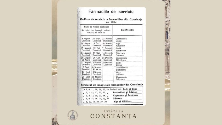 Calendar istoric MINAC: 20 octombrie – Sănătatea la Constanța în perioada interbelică: statistici, boli, medici, spitale și farmacii